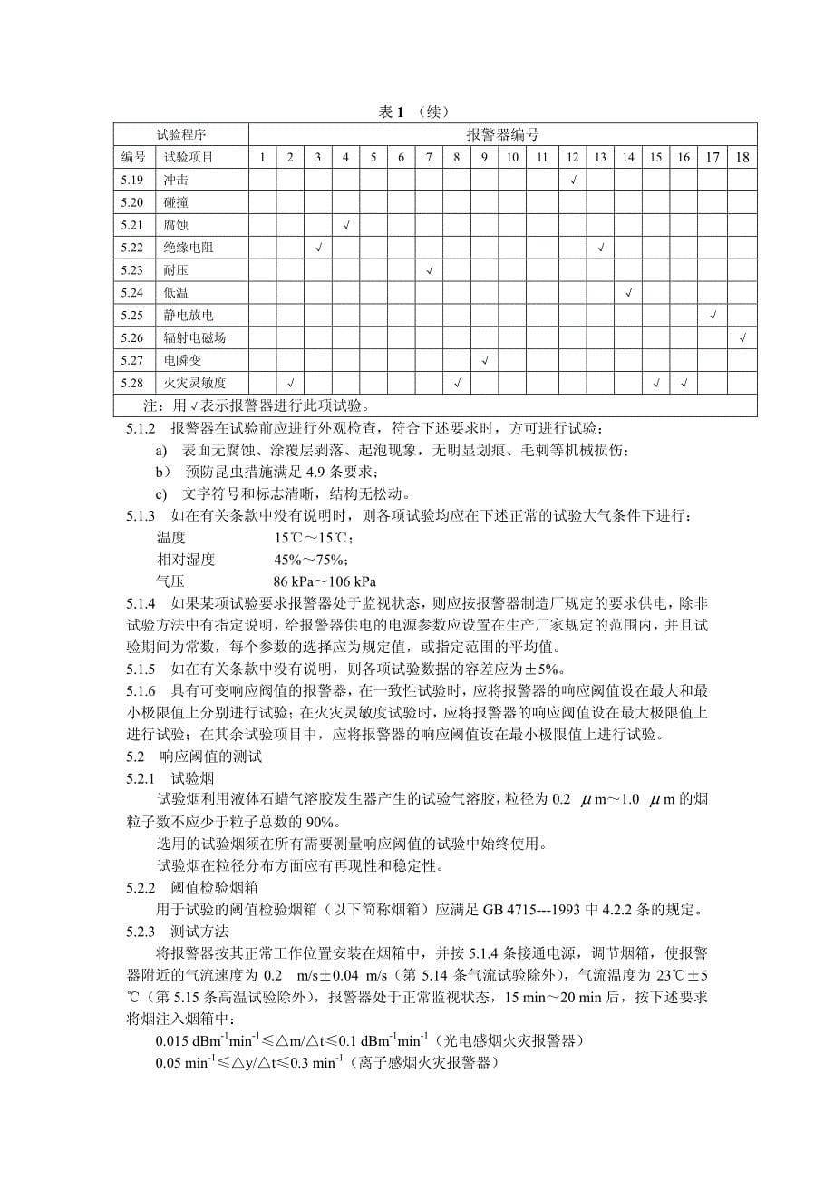 火灾报警产品---独立式感烟火灾探测报警器._第5页