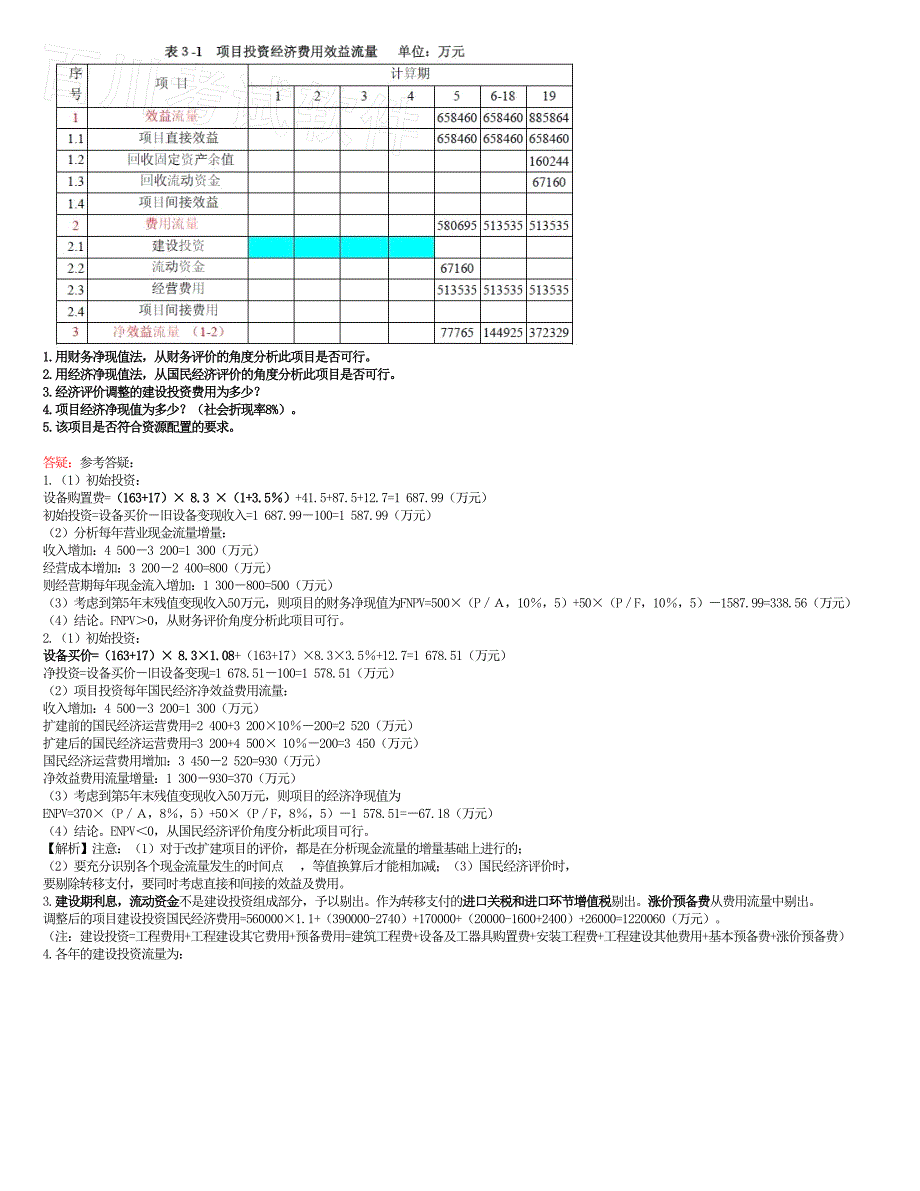 百川注册咨询师考试实务例题_第4页