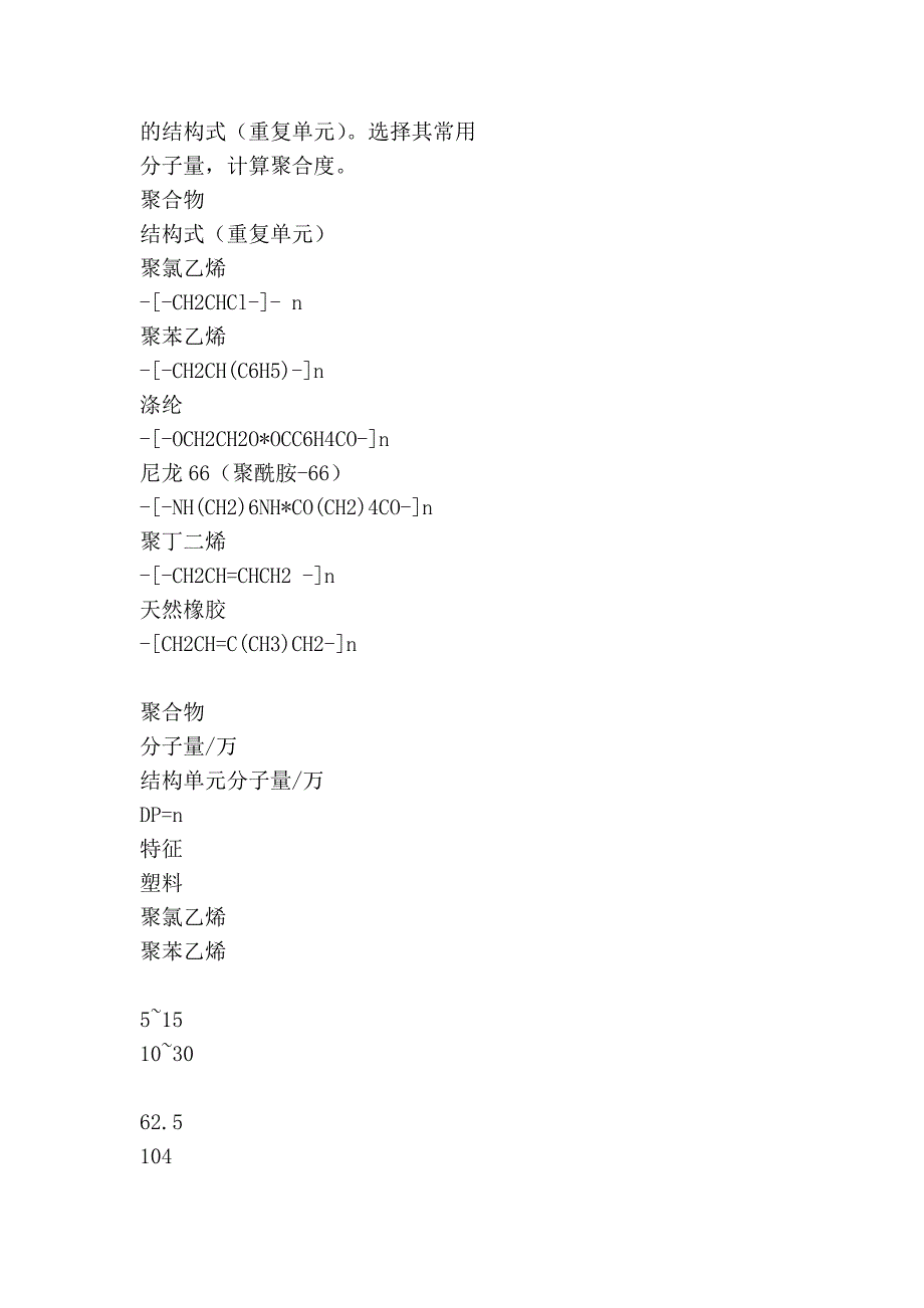 高分子化学(第四版)潘祖仁版课后习题答案_第2页