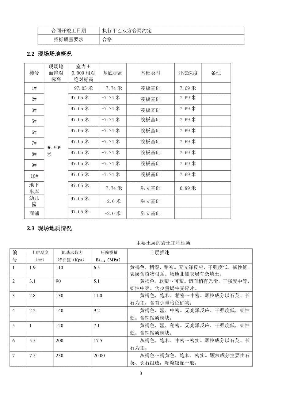 瑞锦小区6#地块桩间土开挖施工(改)_第4页