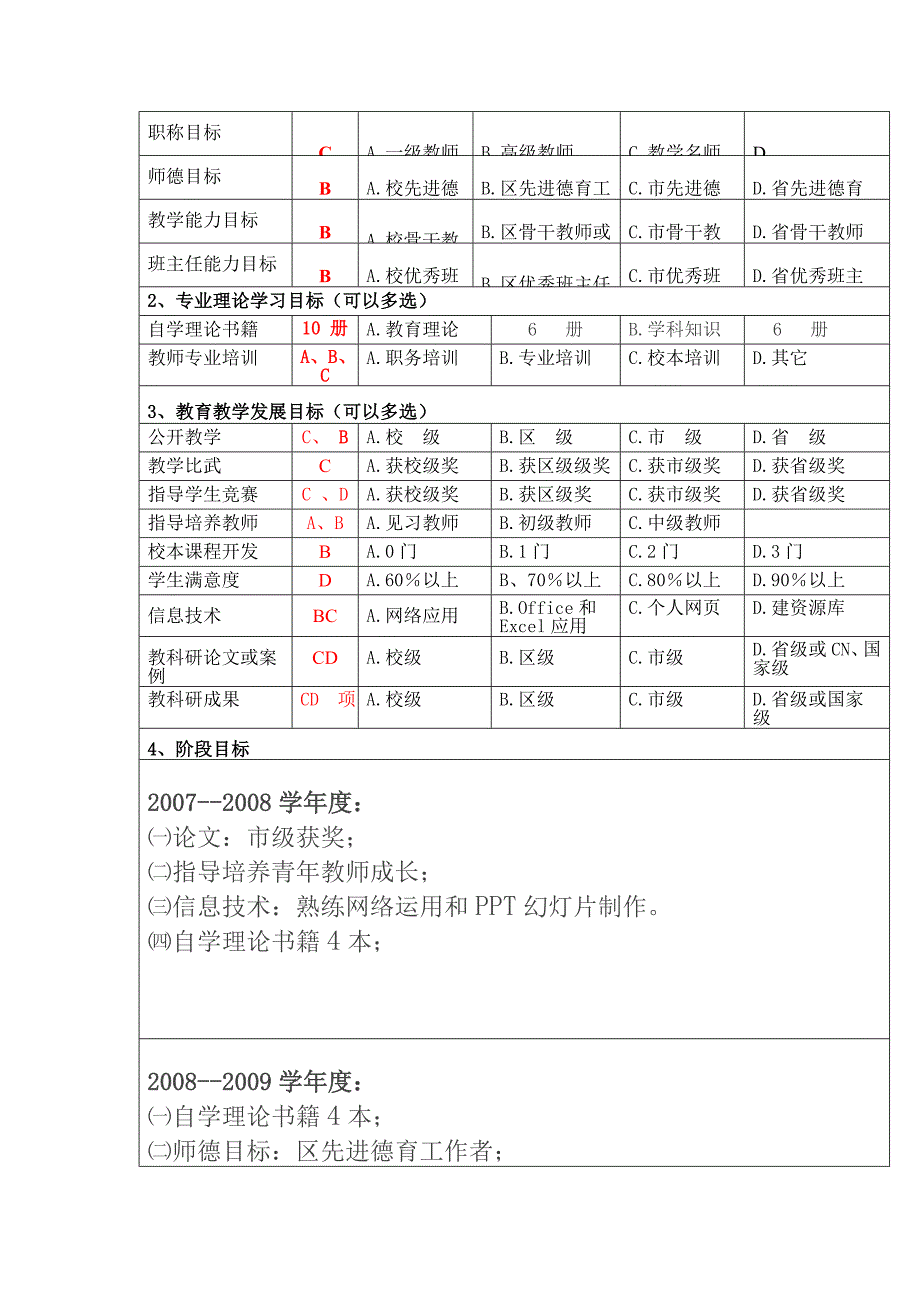 教师成长记录袋[精]_第4页