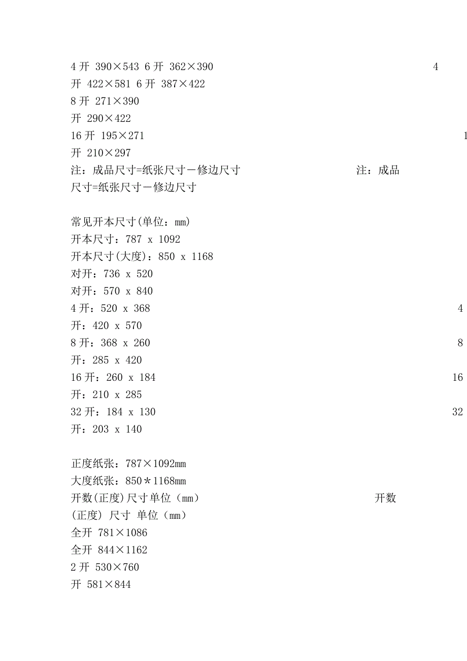 平面设计 常用尺寸_第3页