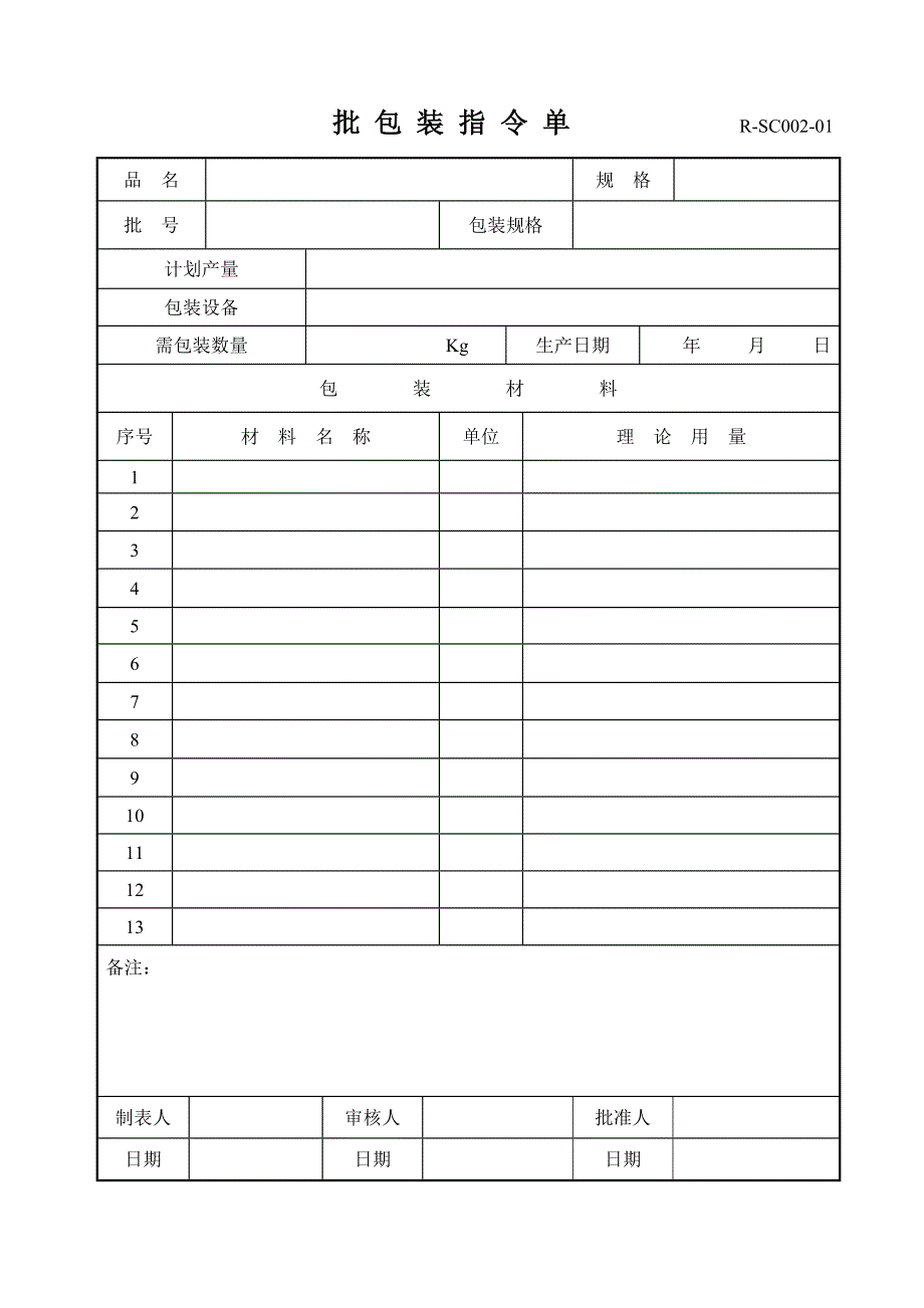 R-SC002-01批包装指令单_第1页