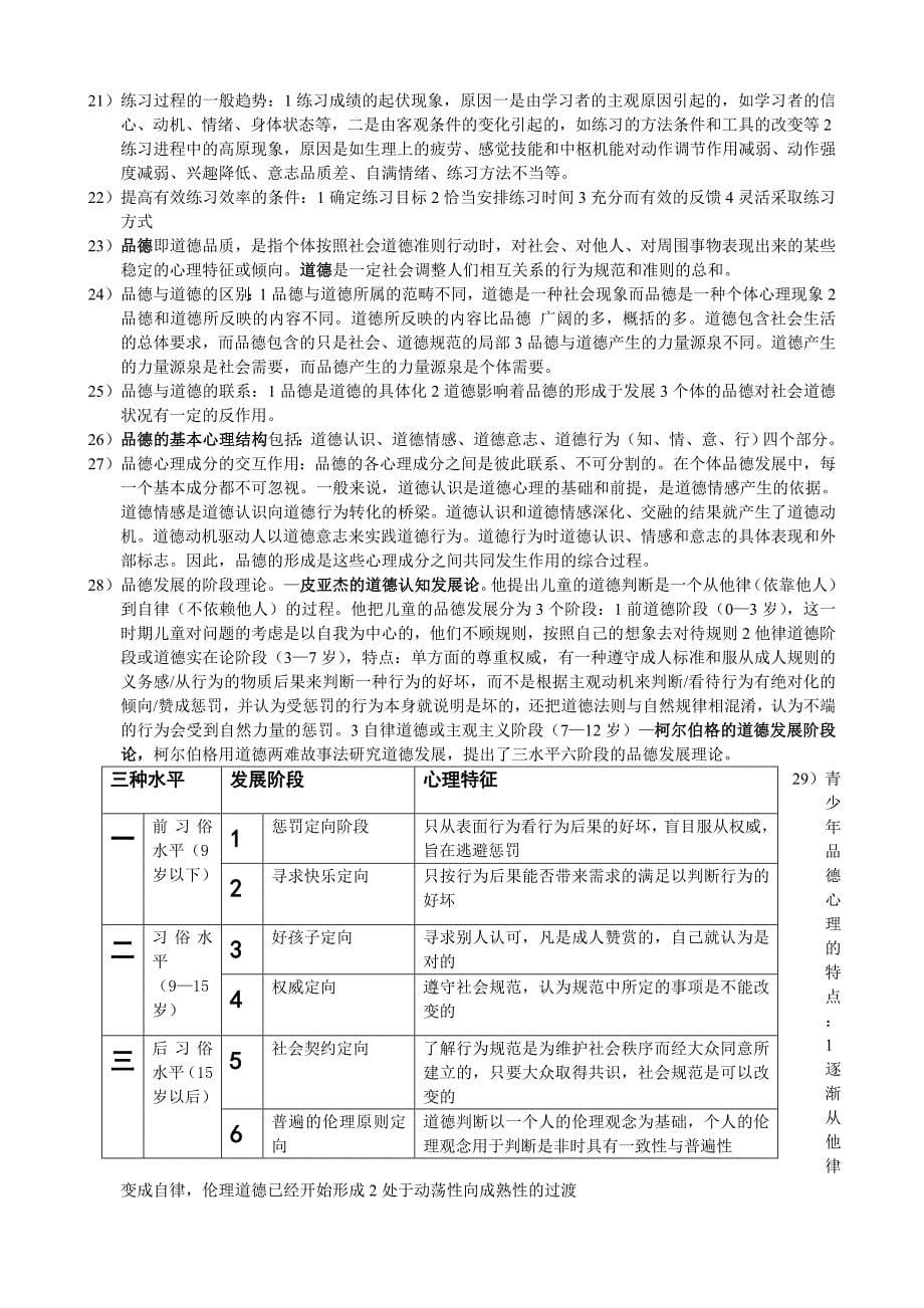 　新教育心理学　_第5页