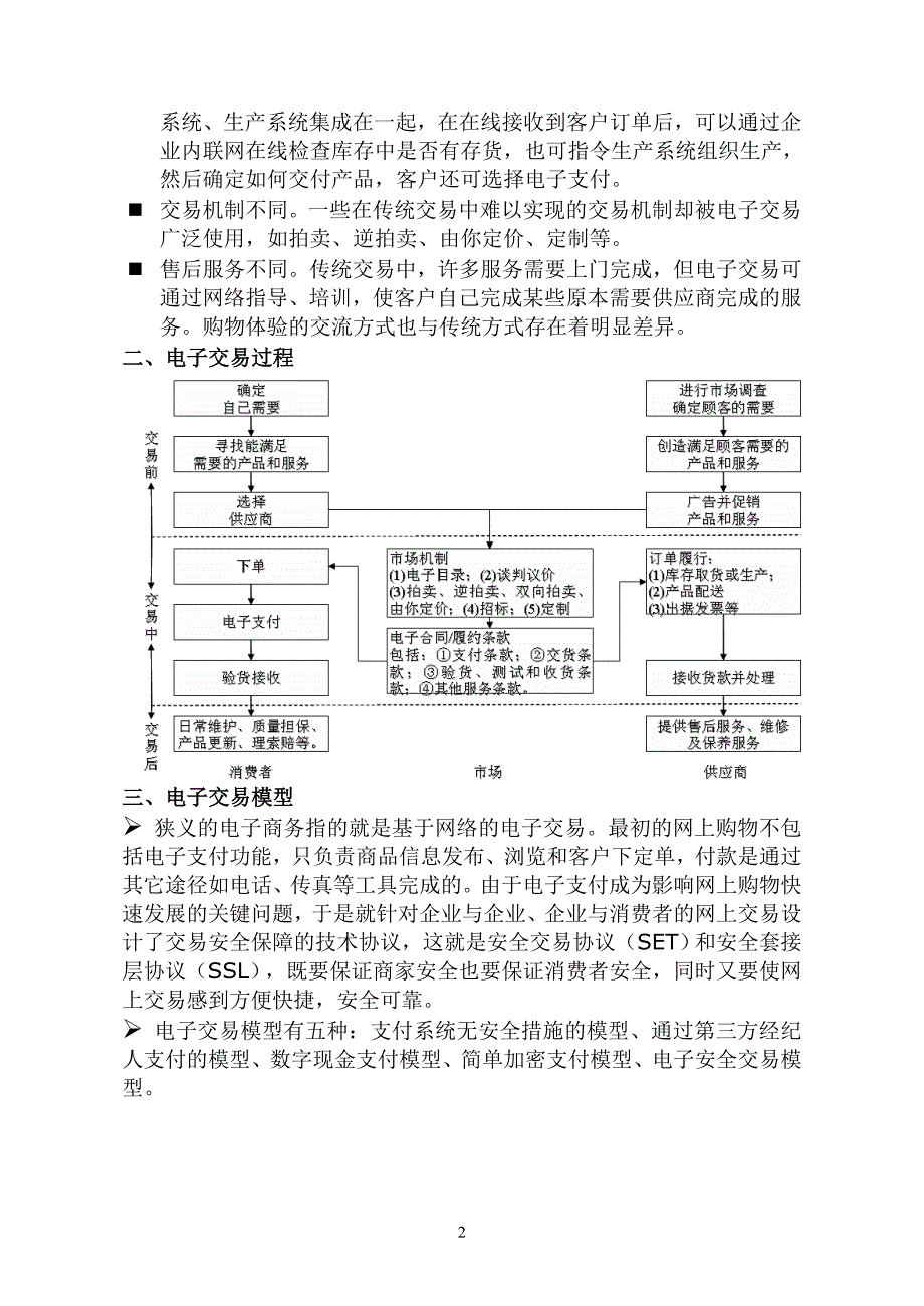 电子交易与支付_第2页