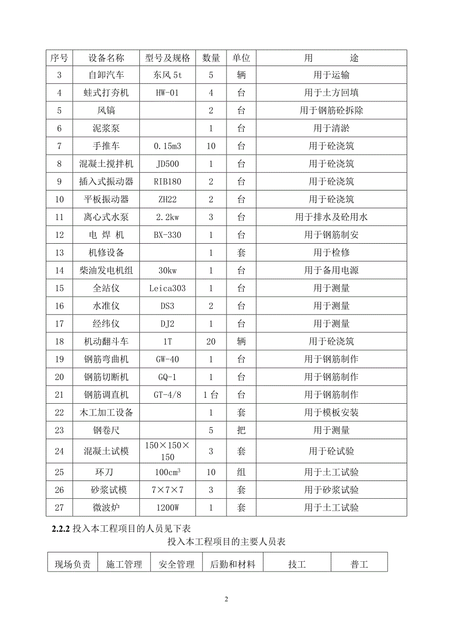 河道治理工程施工涵方案_第4页