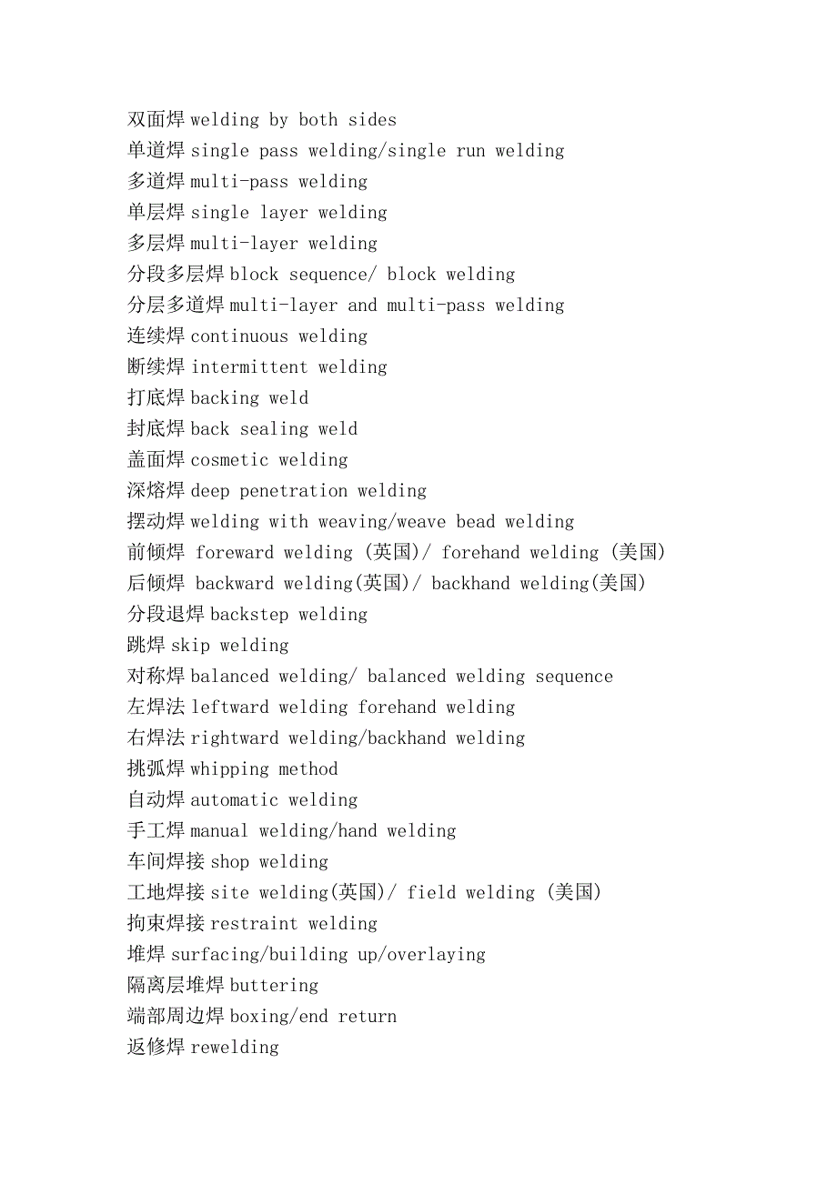 焊接英文专业术语_第3页