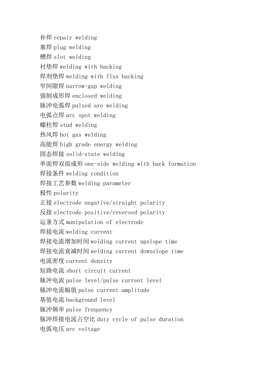 焊接英文专业术语_第4页