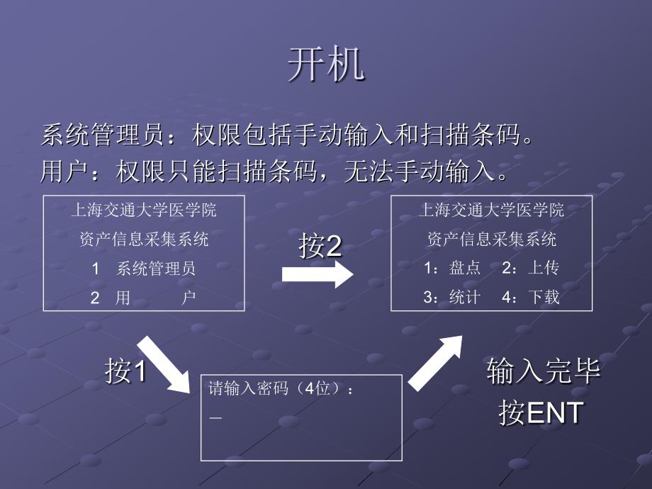 条码识别器的使用方法_第4页