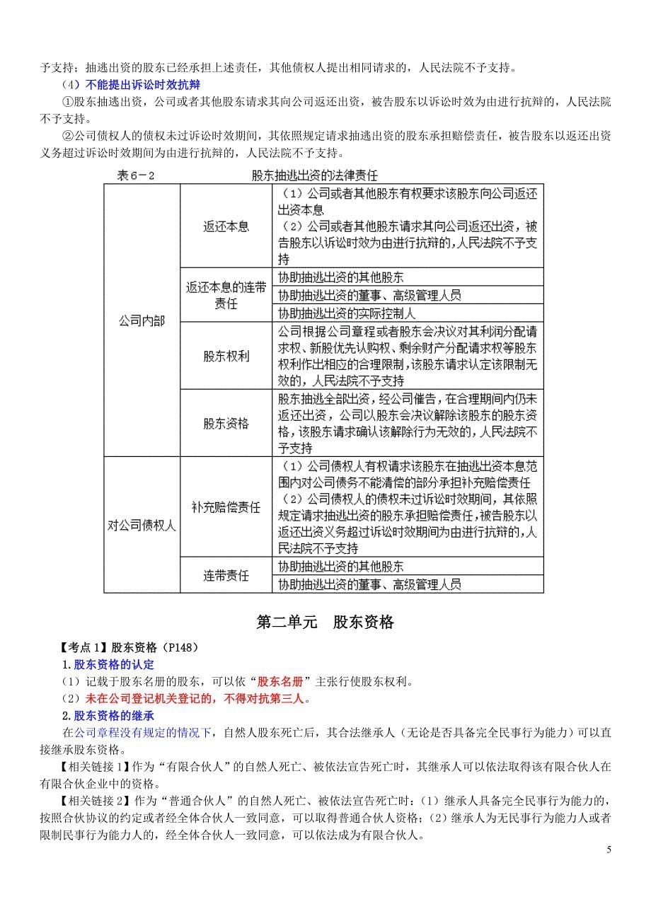 经济法章节总结-第3编第6章公司法-w_第5页