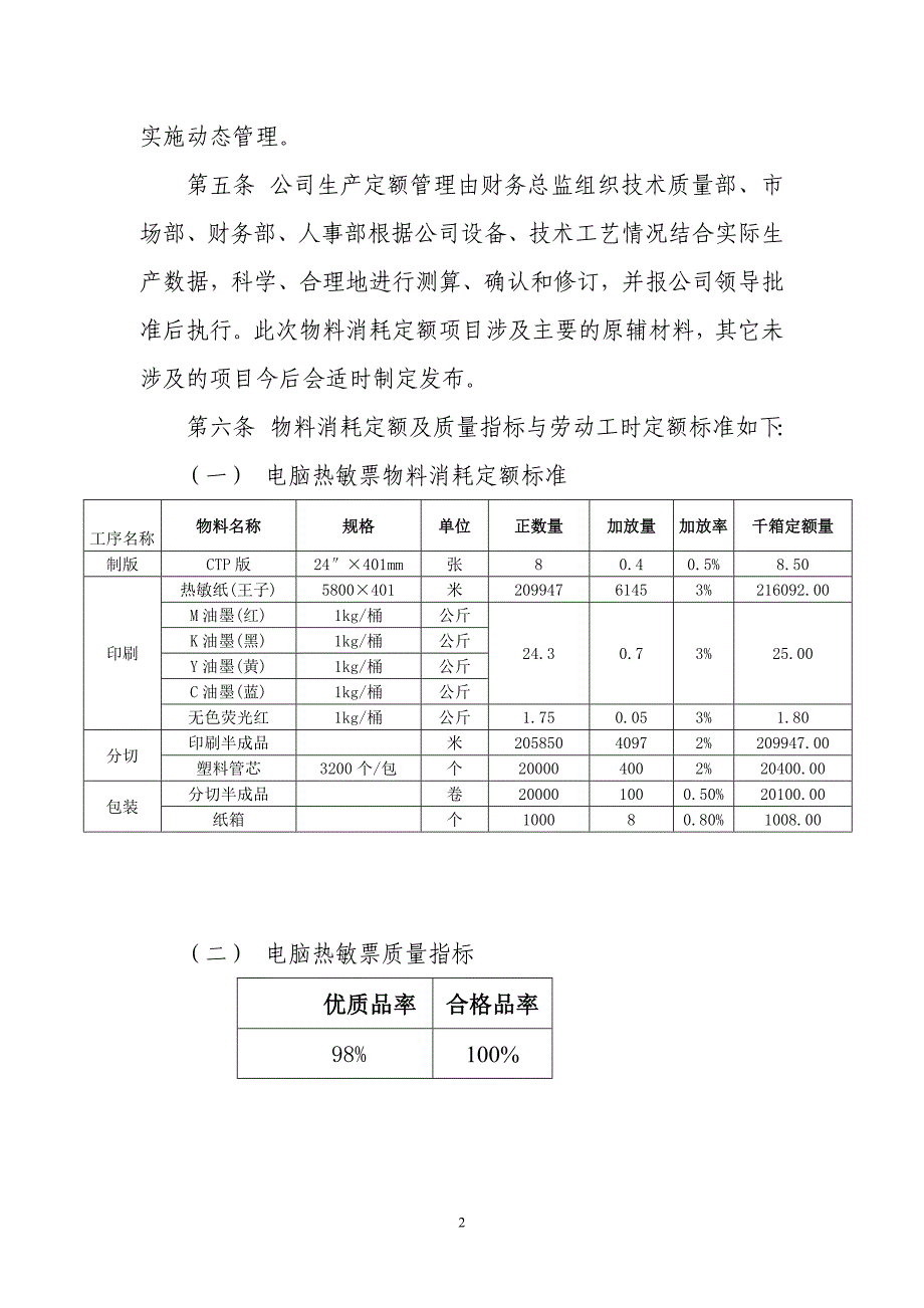 生产定额管理实施细则(附件)_第2页