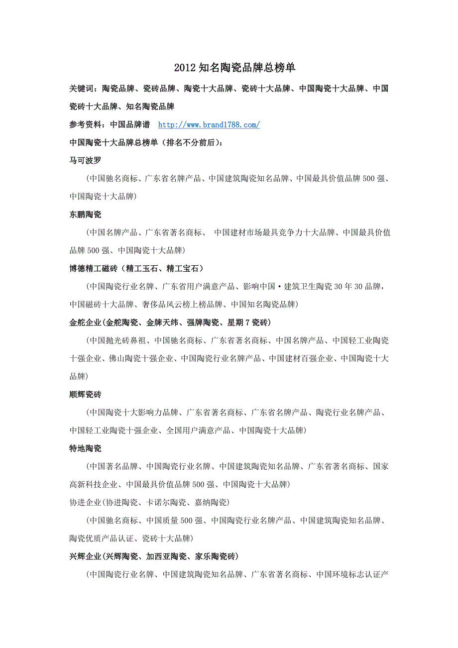 2012知名陶瓷品牌总榜单_第1页