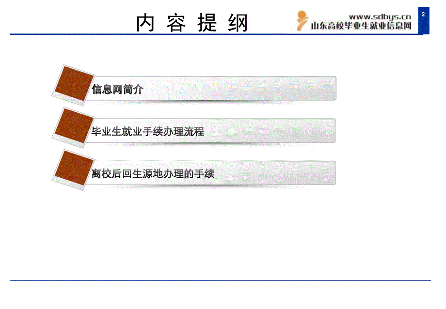 毕业生使用培训课件_第2页