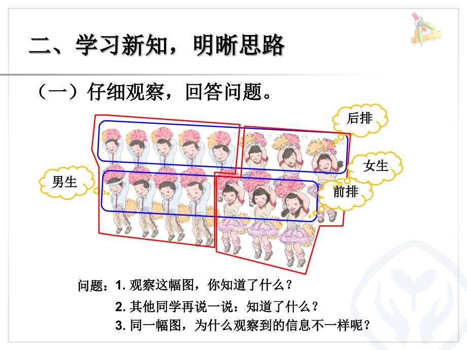 一年级数学上册教学课件第8单元—解决问题（例5）_第3页