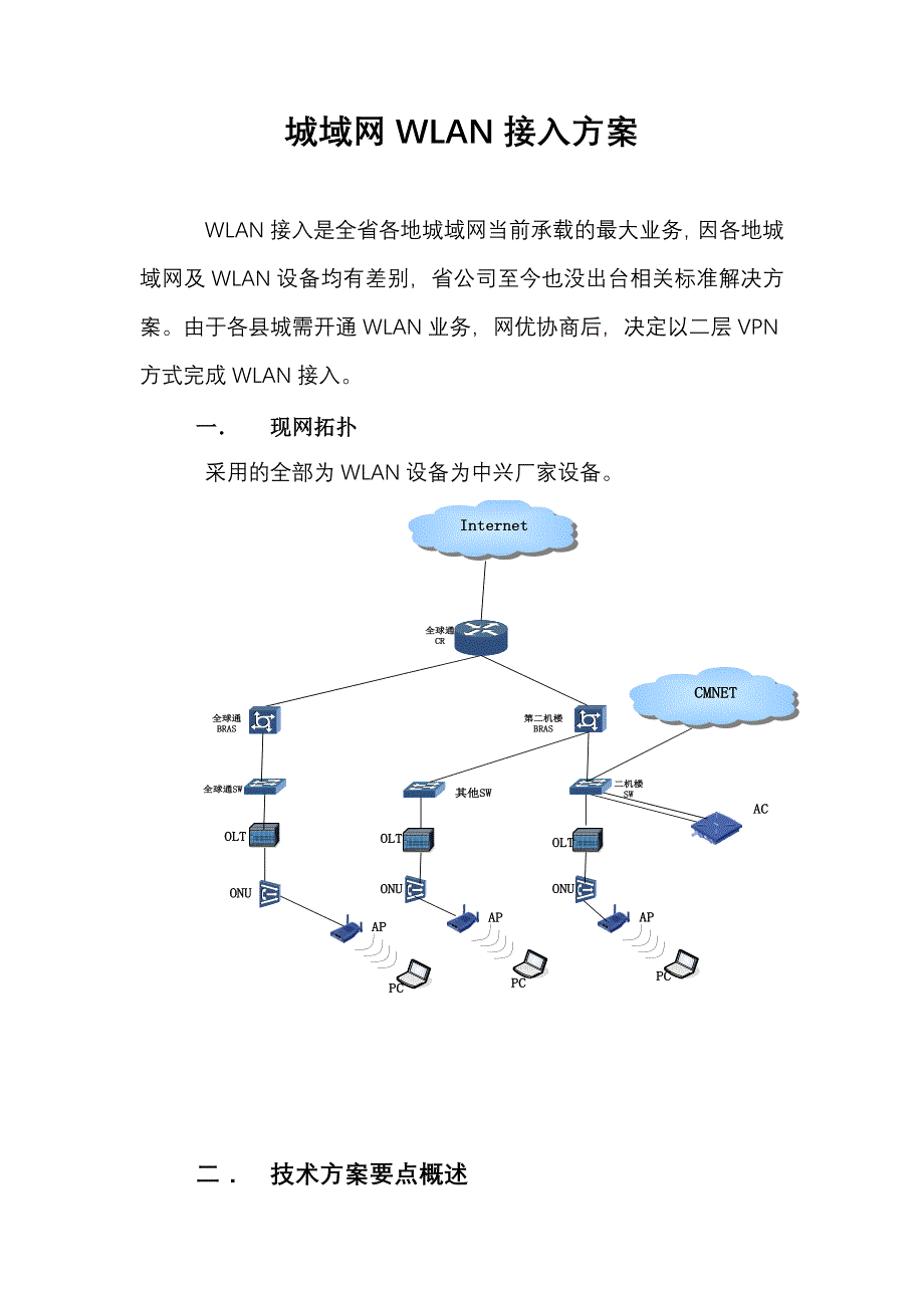 城域网wlan接入方案_第1页