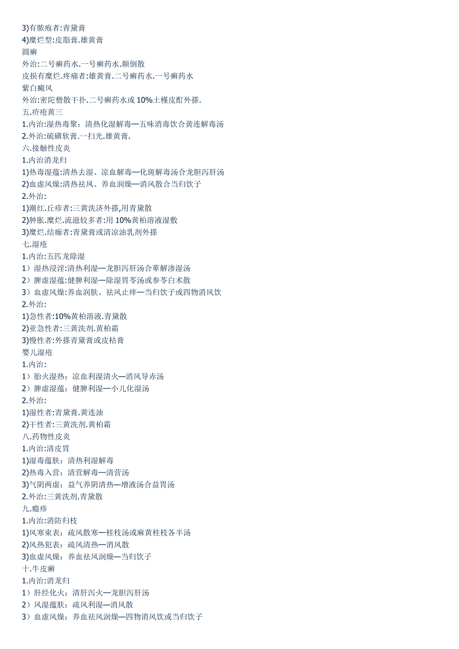 【中医外科学】_第4页