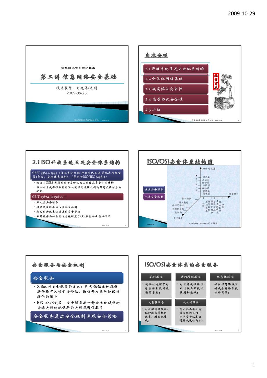 信息网络安全防护技术(第二讲)part 1-public_第1页