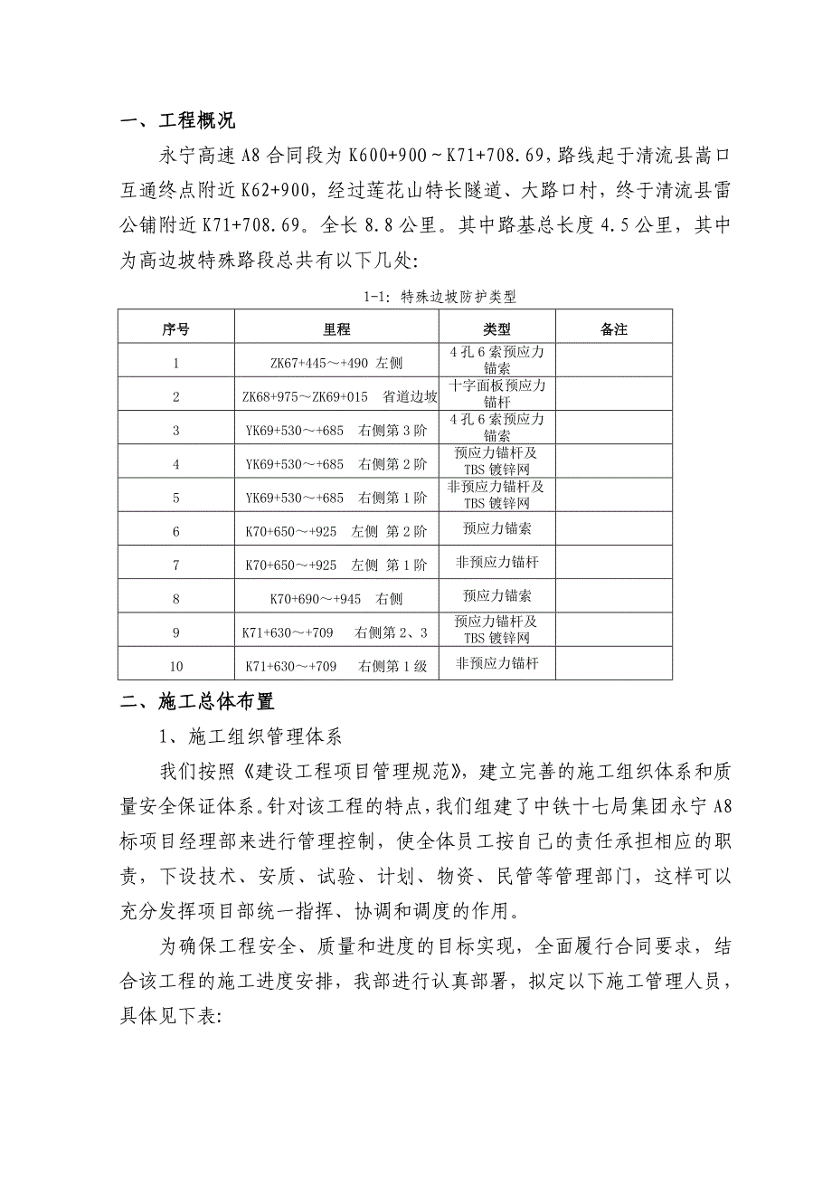 特殊路基边坡开工报告_第1页