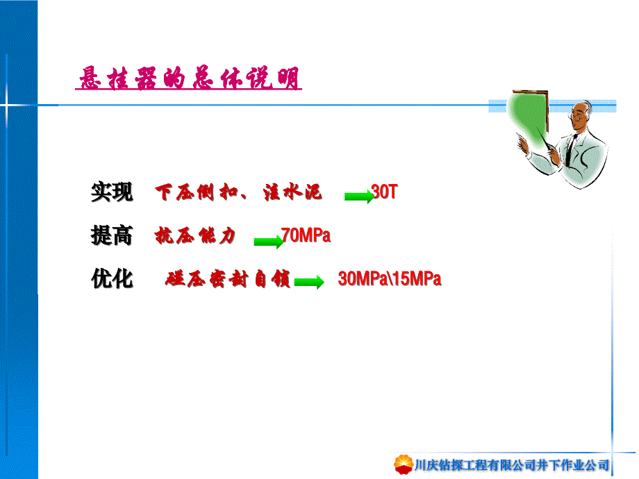 高压尾管悬挂器_第2页