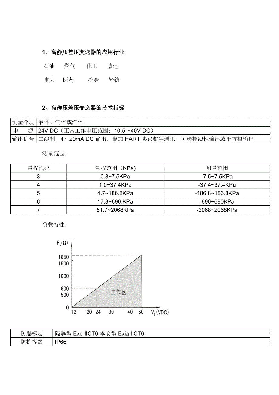 智能高静压变送器_第1页