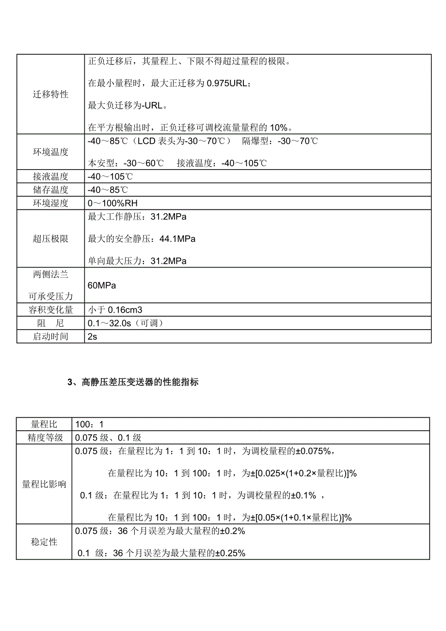 智能高静压变送器_第2页