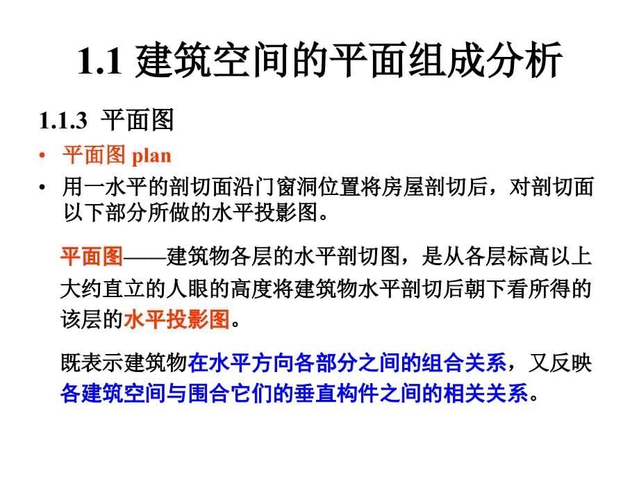 122 确定建筑空间的平面面积12 主要使用空间的平面设计建筑空间 _第5页