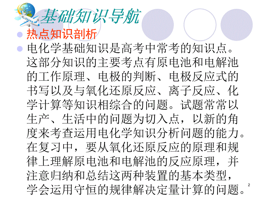 2013届高考化学第一轮考点总复习课件58_第2页