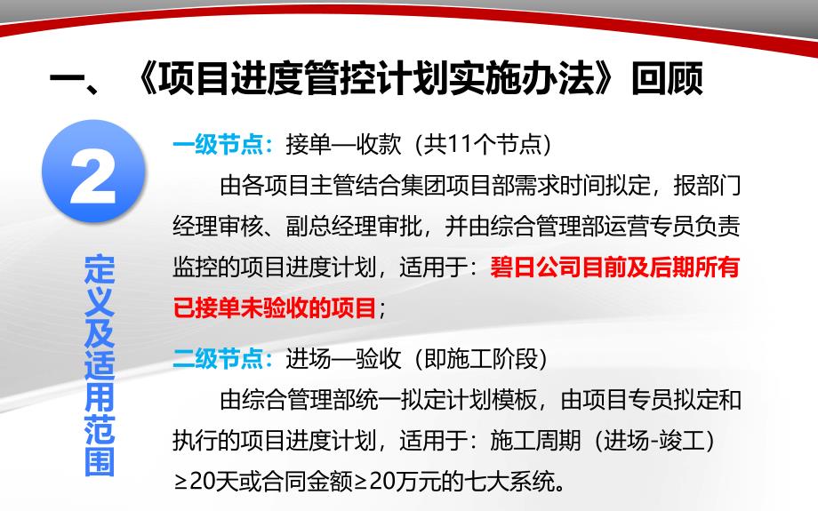 碧桂园《一二级计划常见问题及案例分析》_第4页