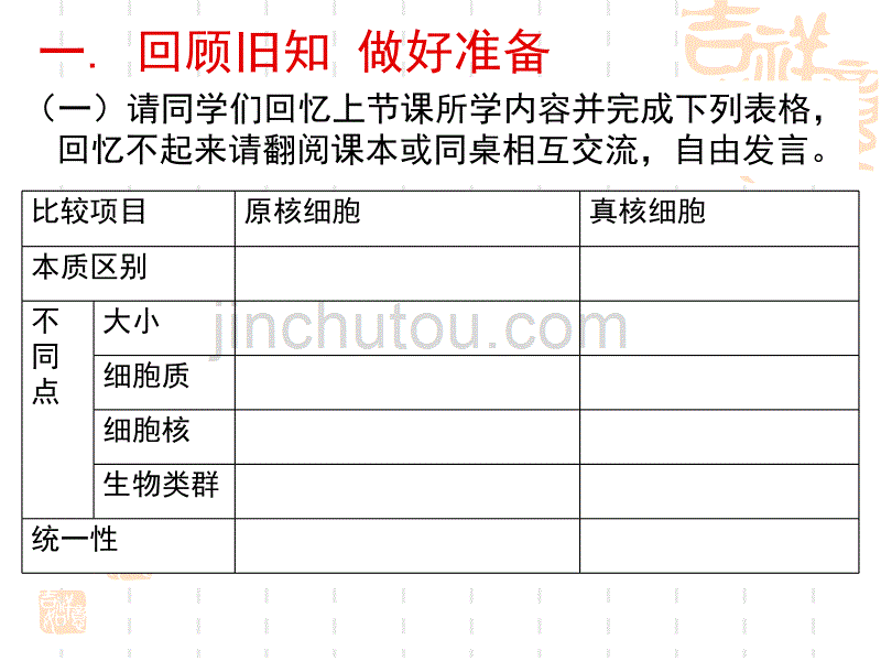 细胞学说的建立过程_第2页