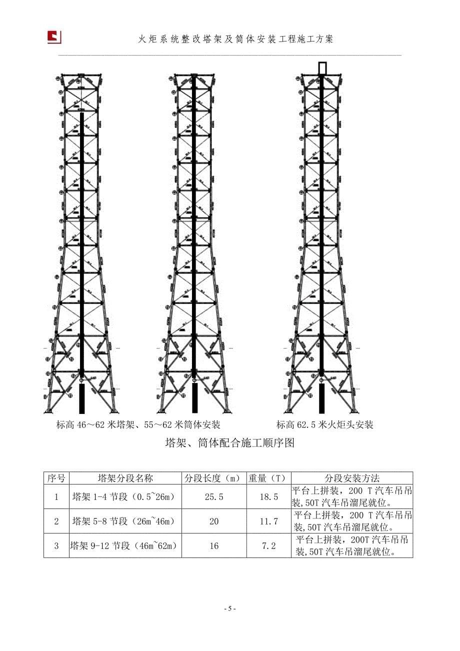 火炬系统整改塔架及筒体安装工程施工方案_第5页