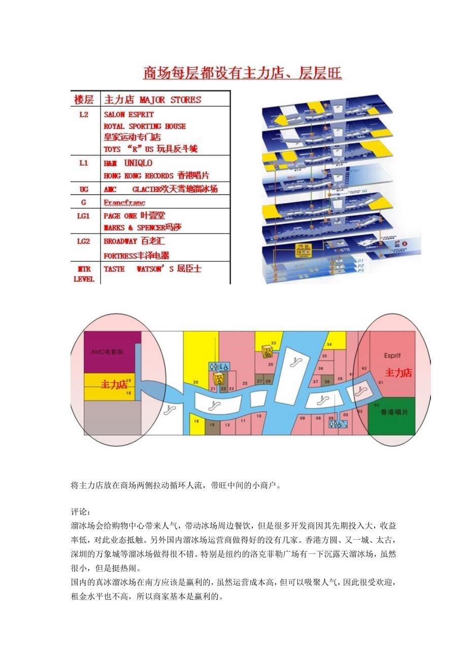 百强商业项目案例之八--香港又一城_第5页