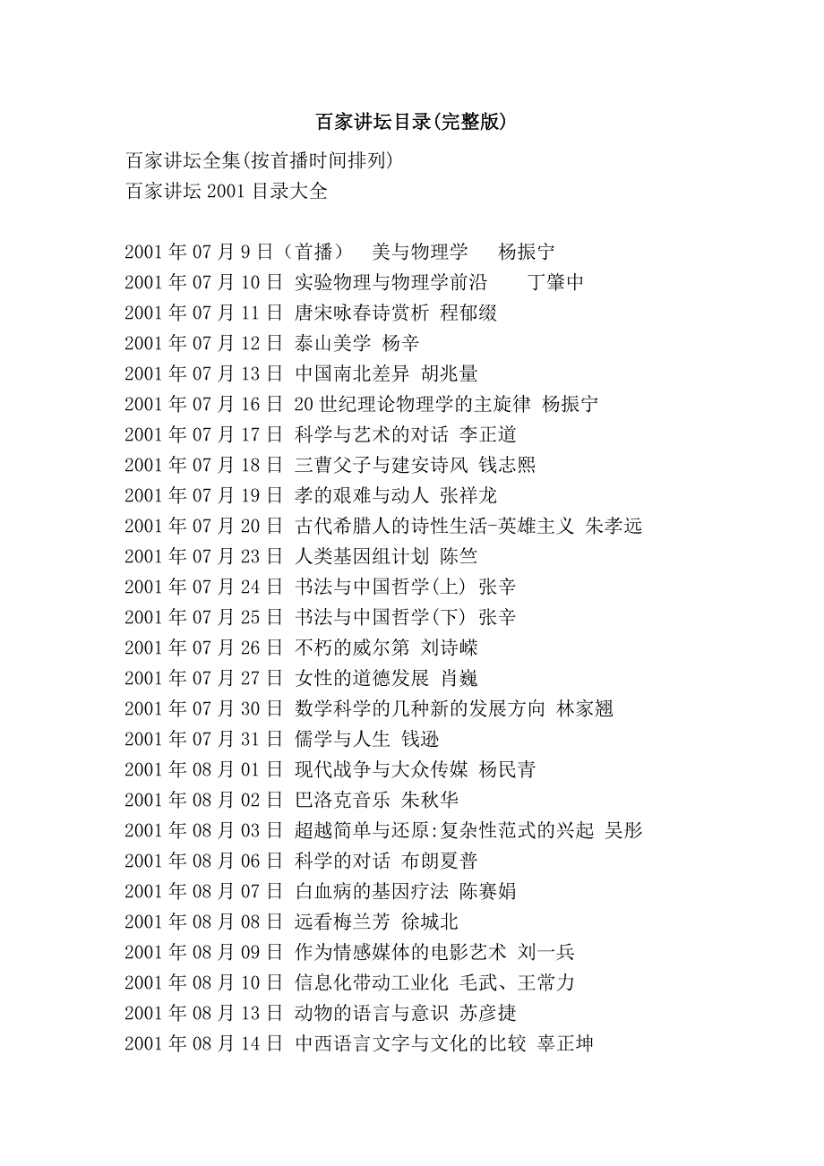 百家讲坛目录(完整版)_第1页