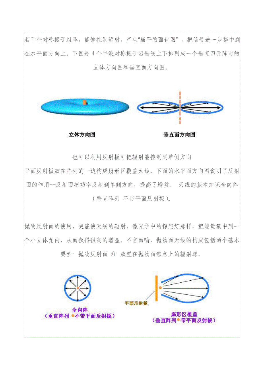 天线基本知识86765_第3页