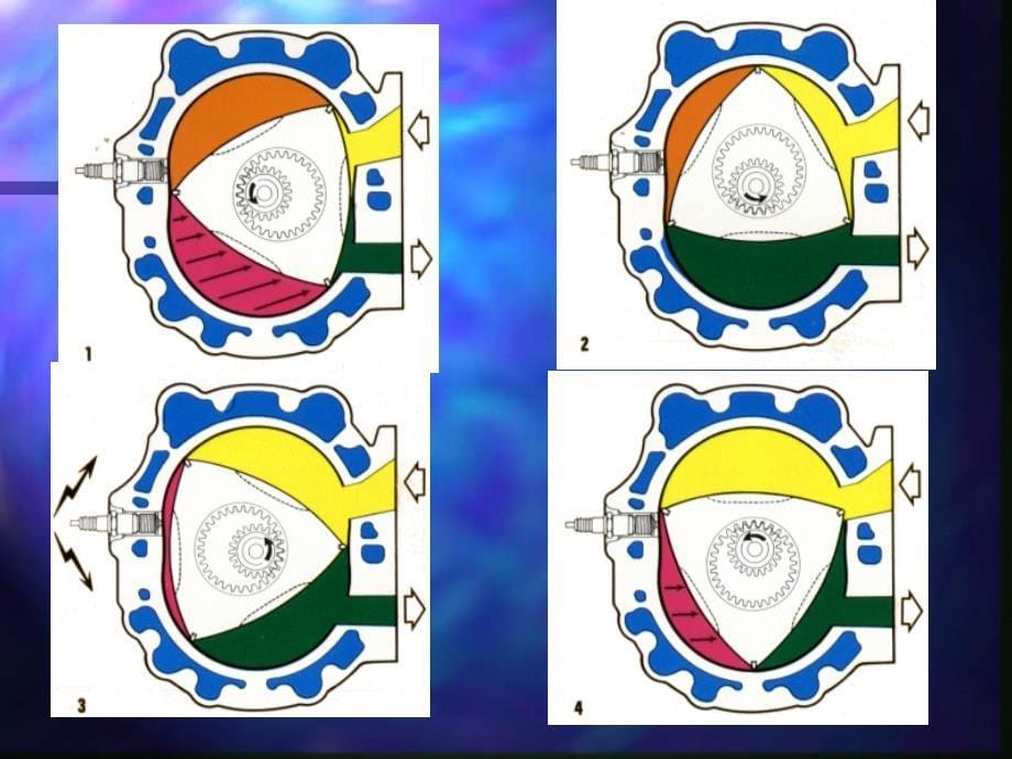 三角转子发动机_第5页