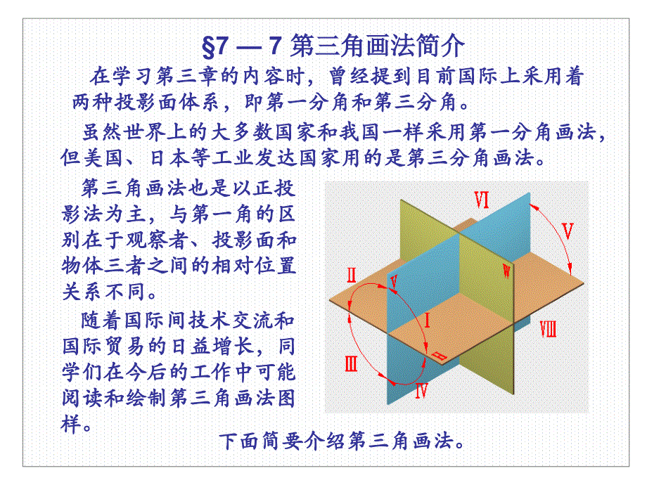 第三视角工程图_第2页