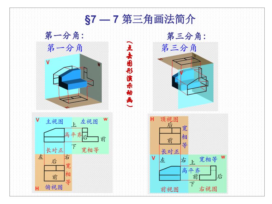 第三视角工程图_第3页