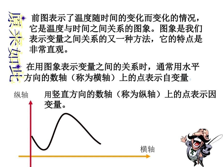 温度的变化演示文稿_第5页