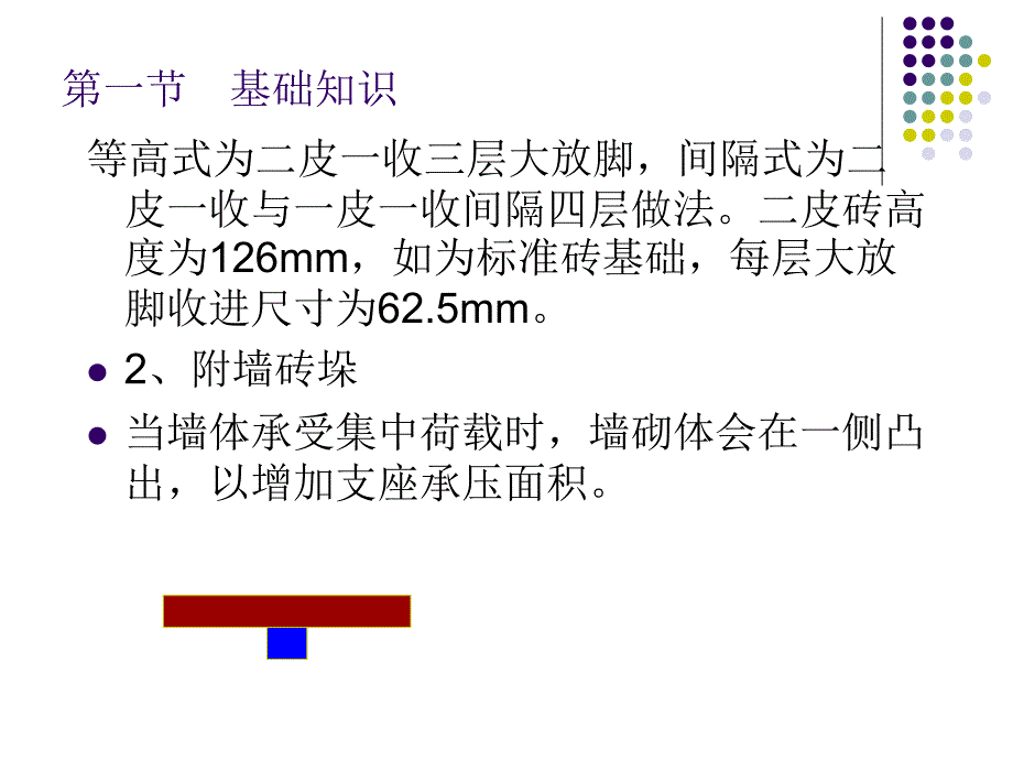 2011.9砌筑工程_第3页