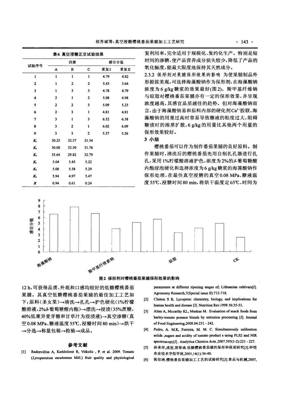 真空浸糖樱桃番茄果脯加工工艺研究_第4页