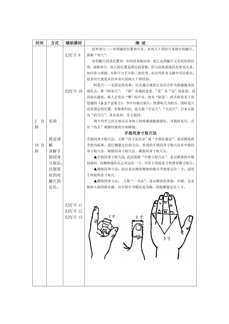 人体穴位与疗法_第2页