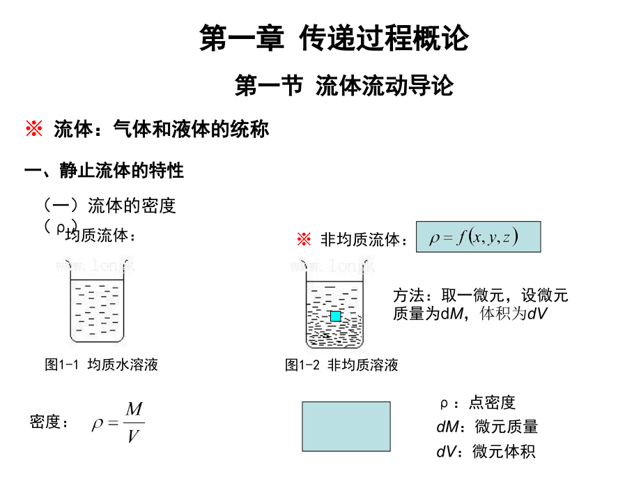 自学考试化工传递过程复习_第4页