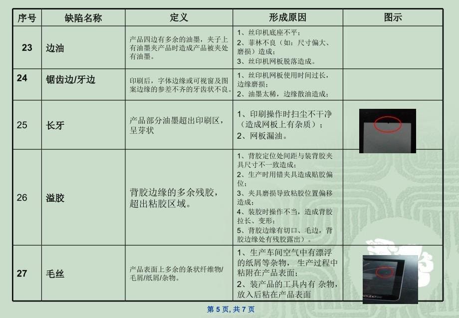 玻璃镜片缺陷定义_第5页