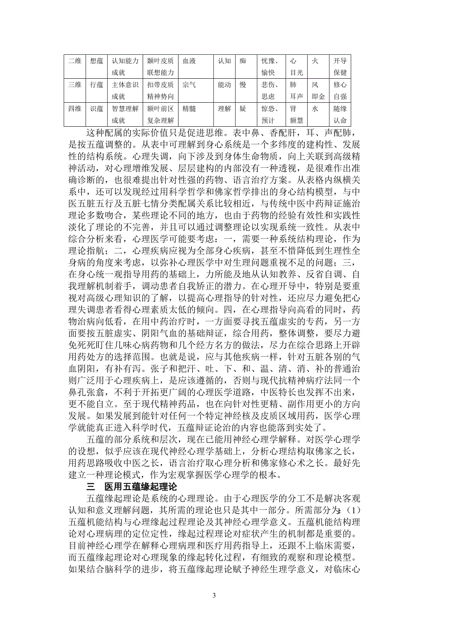 五蕴心理医学_第3页