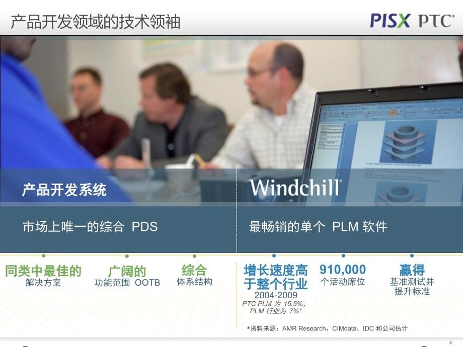 三维设计软件采购项目 PTC工程机械行业三维数字化协同研发应用介绍 PTC解决方案介绍_第5页