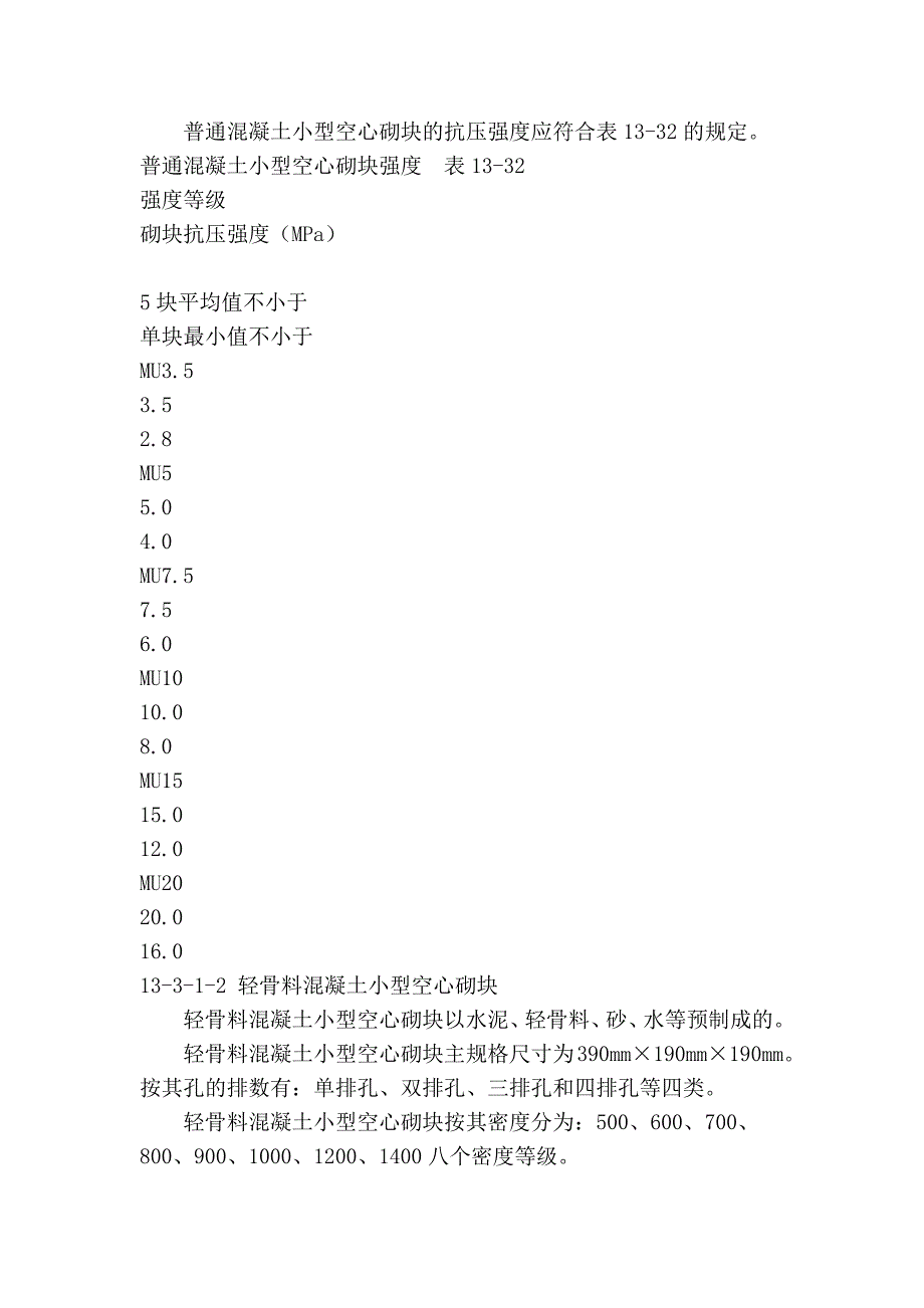 混凝土小型空心砌块砌体工程_第3页