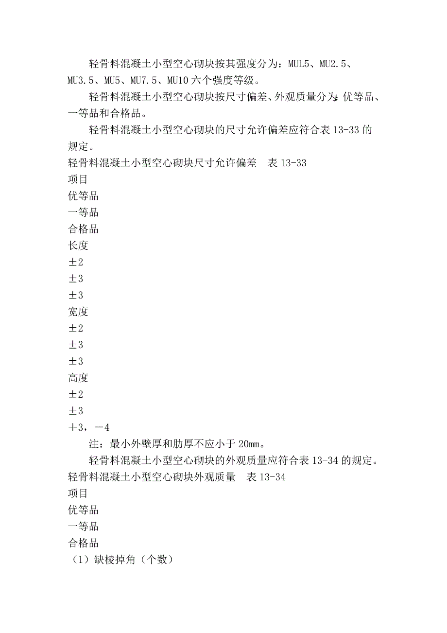 混凝土小型空心砌块砌体工程_第4页