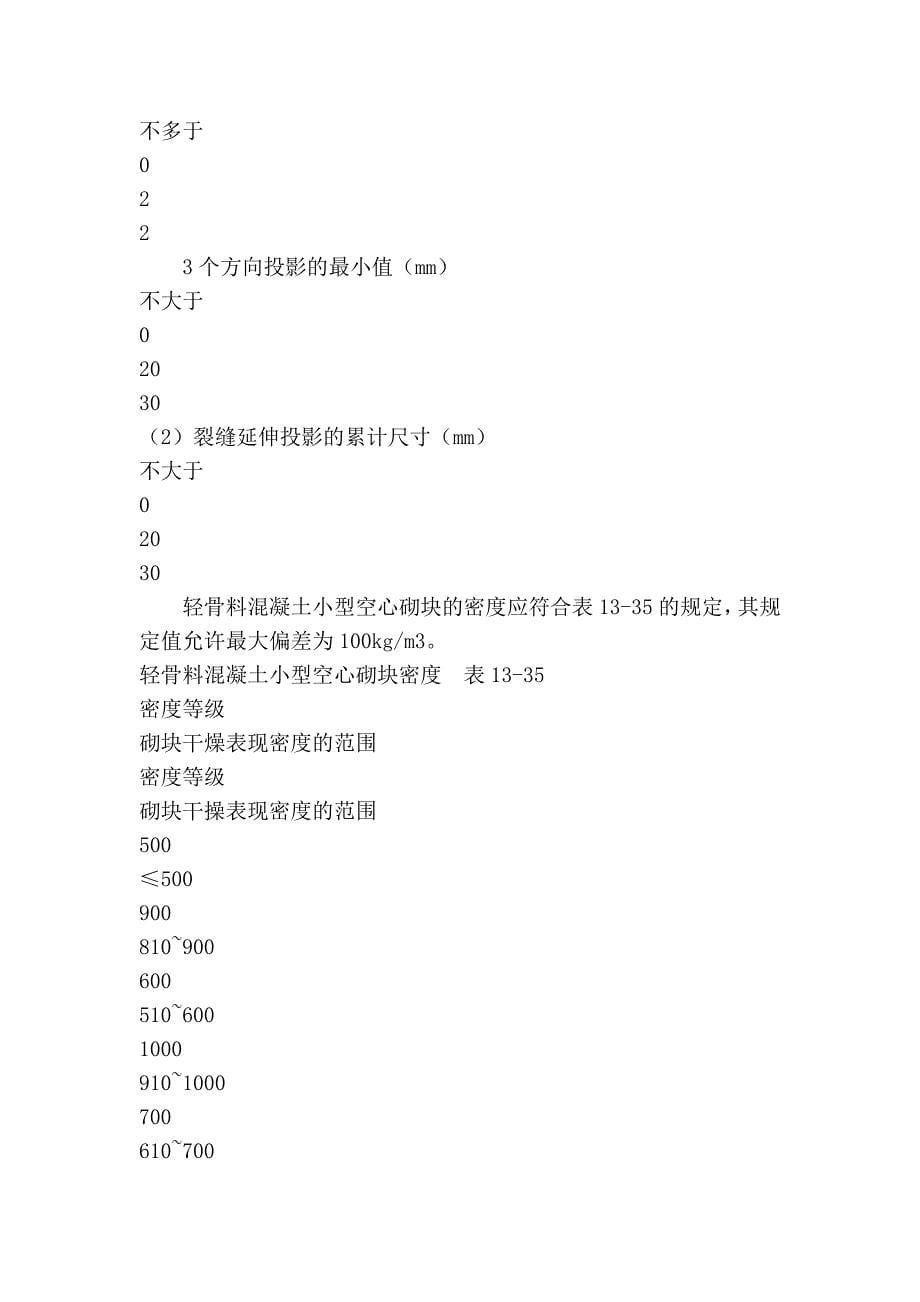 混凝土小型空心砌块砌体工程_第5页