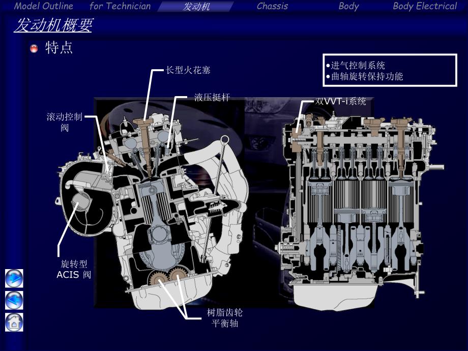 丰田国产汉兰达(发动机)_第4页