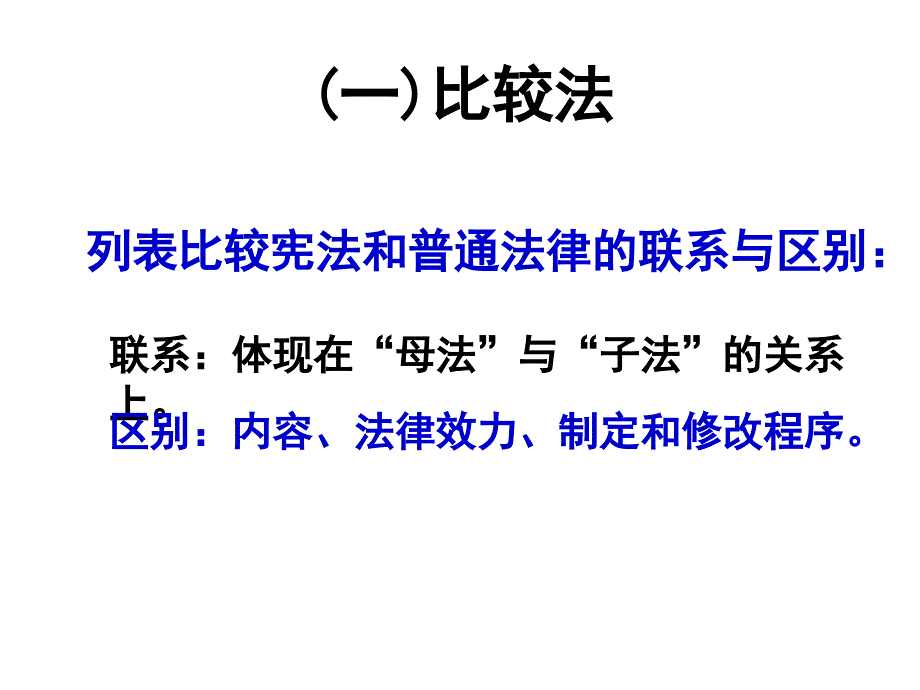 九年级政 治宪法是国家的根本大法1_第4页