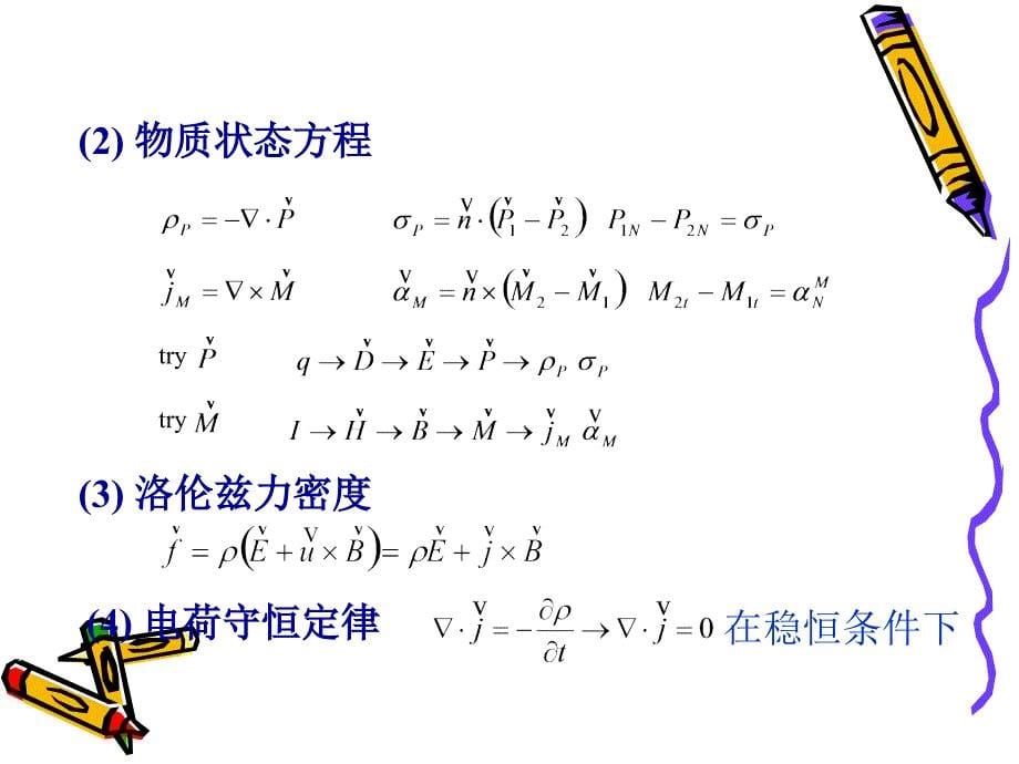 电动力学总复习_第5页